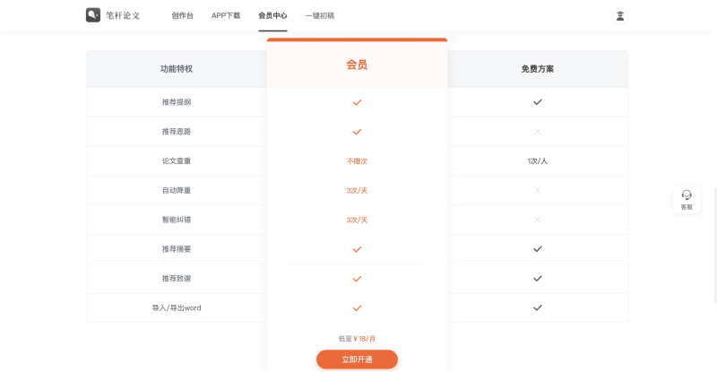 笔杆论文的价格